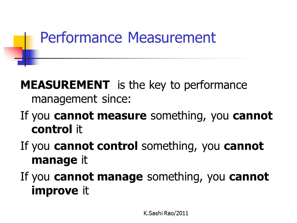 Marketing performance measurement